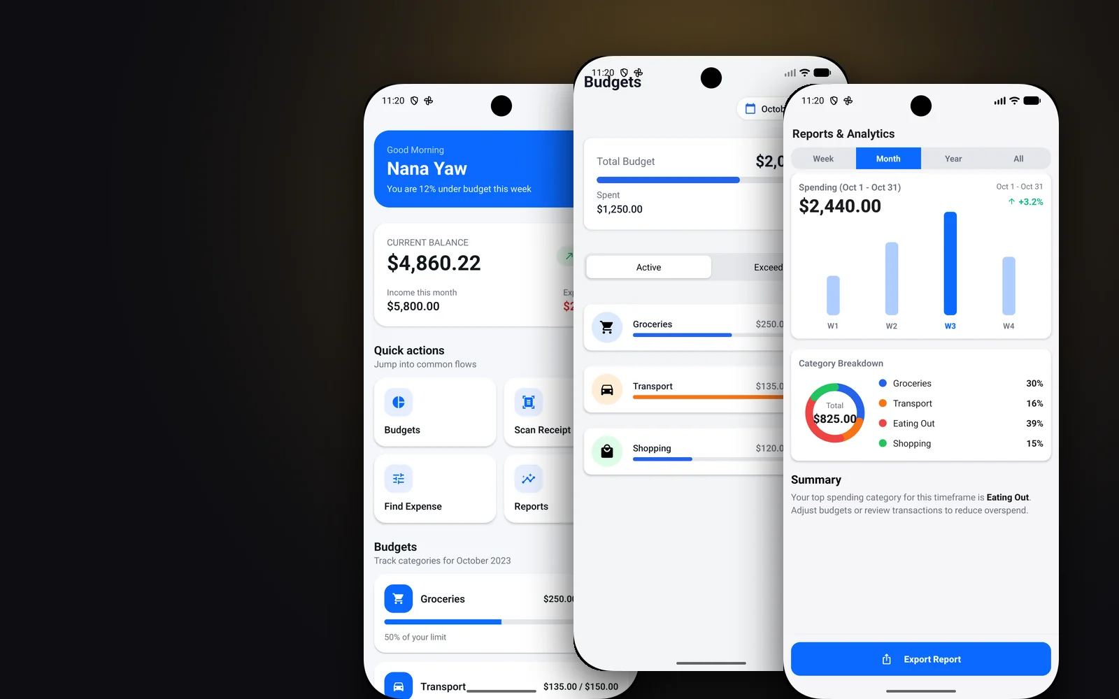 Three SpendWise screens: the balance and quick actions home, monthly budgets by category, and a spending report